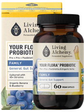 Votre Flore Probiotique Familial