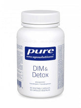 DIM & Detox