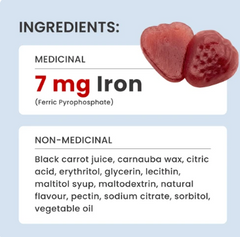 Ferosom LCE Liposomal Iron Gummies