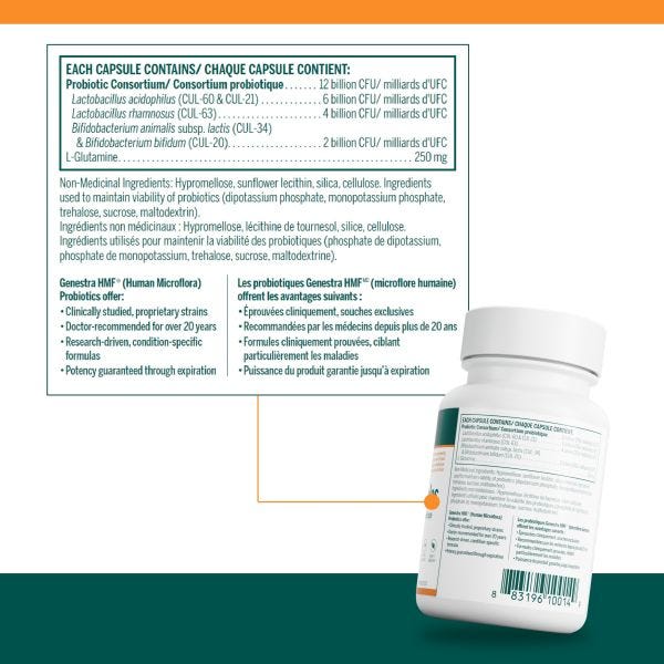HMF Neuro Capsules