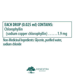 Liquid Chlorophyll