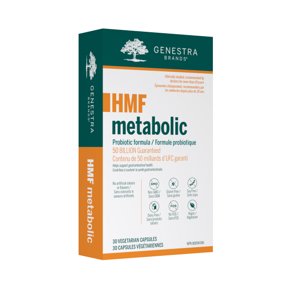 HMF Metabolic