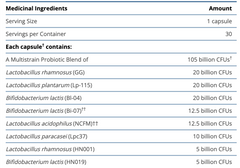 UltraFlora BIOMEPRO Probiotic